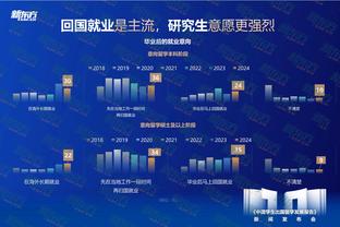 赵探长：两次大心脏扳平+罗德曼式救球 方硕奉献了一场超巨表演